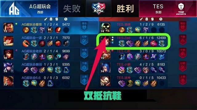 明目标直指 明目标直指