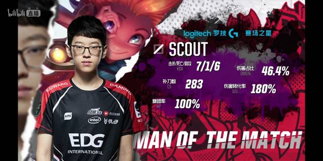 还有哪些大 还有哪些大